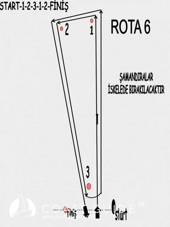 width=500
