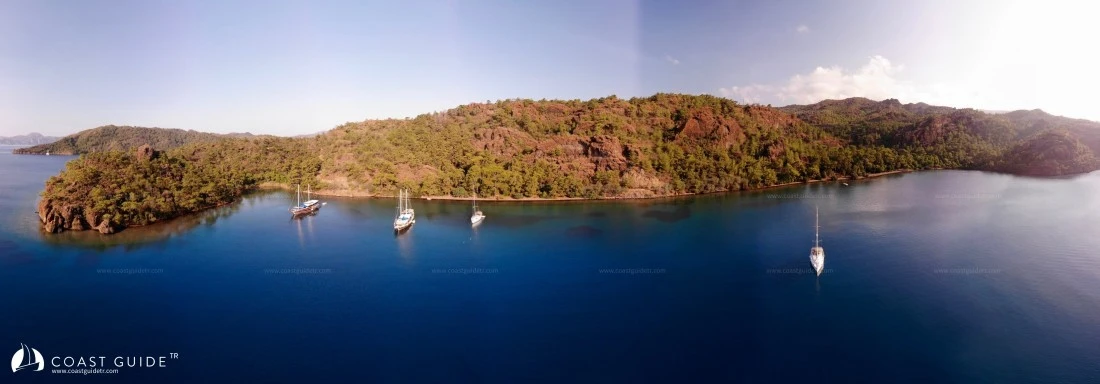 İnbükü