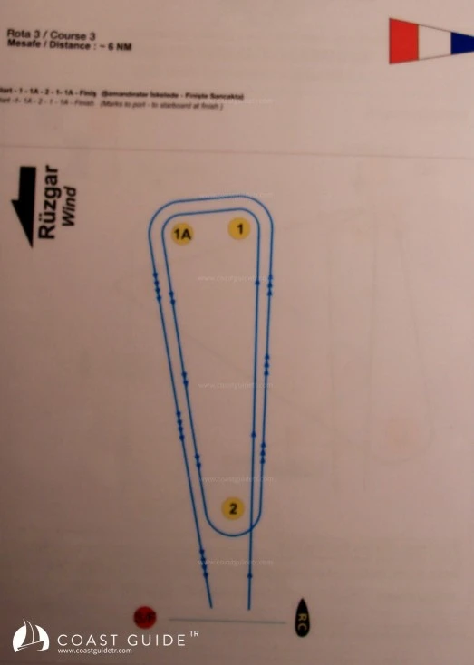 width=500