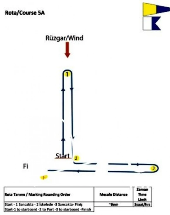width=550