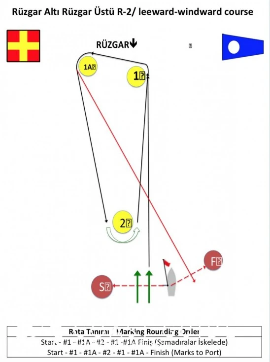 width=500