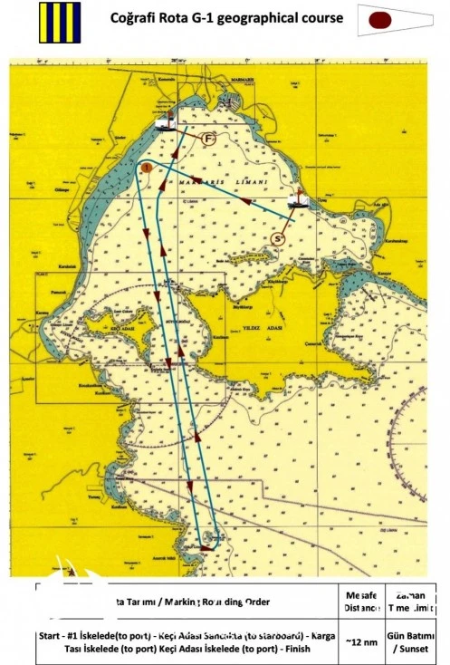 width=500