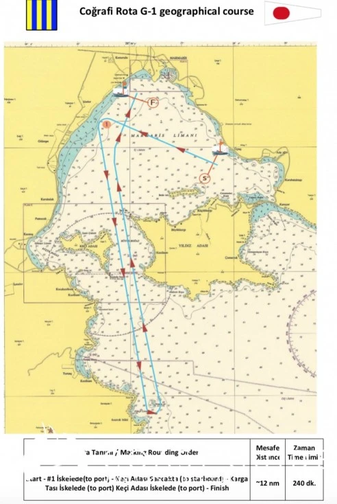 width=492