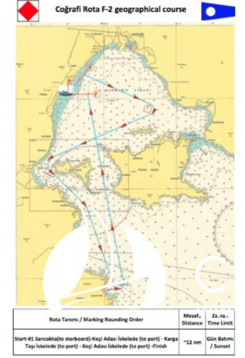 width=501