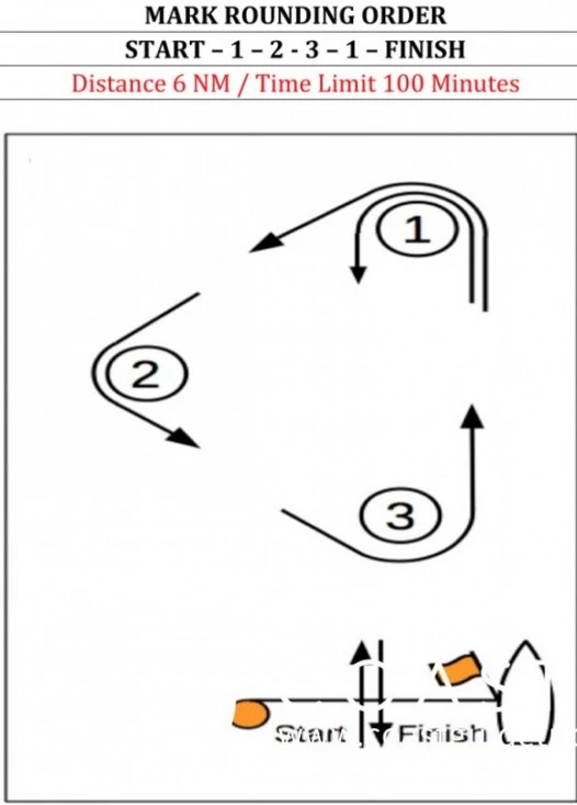 width=526