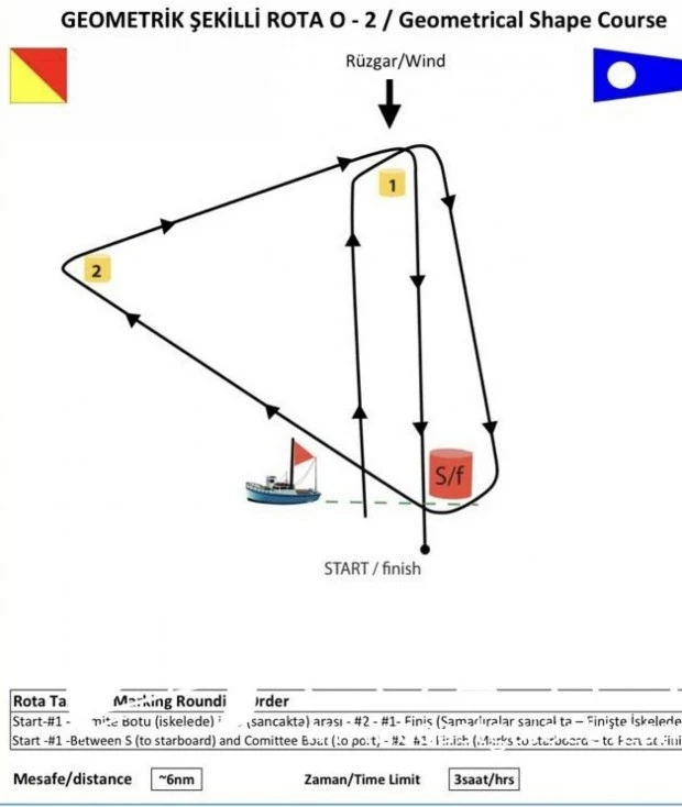 width=500