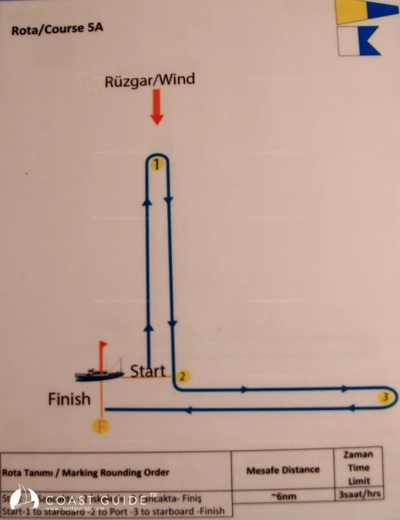width=500