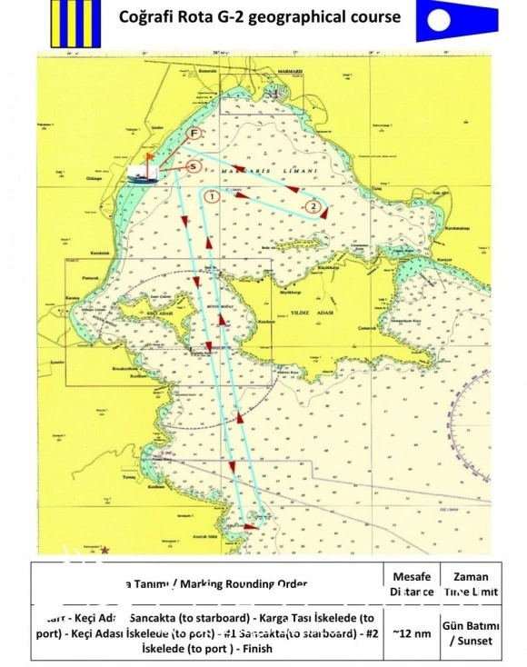 width=500
